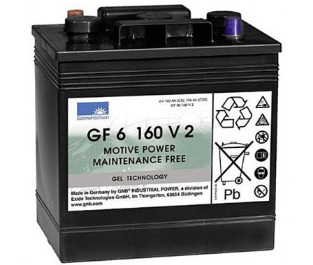 GF 06 160 V2
